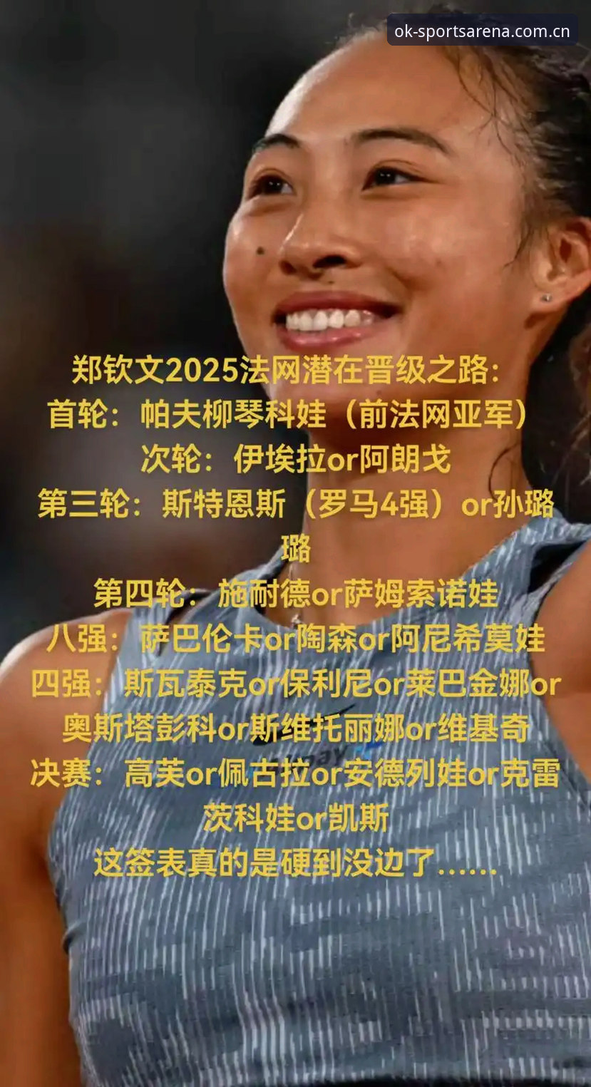 郑钦文法网能否突破？2026年女单签表暗藏哪些悬念？